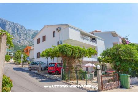 Apartmanok Gabrić Živogošće Horvátország