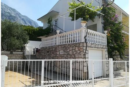 Apartmanok Gnjec Živogošće Horvátország