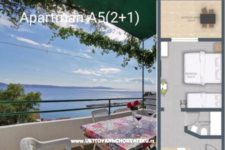 Apartmanok Reljic Živogošće Horvátország