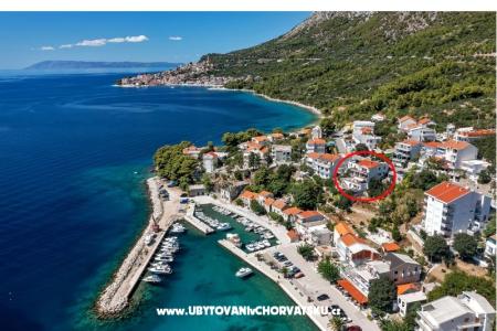 Apartmanok Luka Živogošće Horvátország