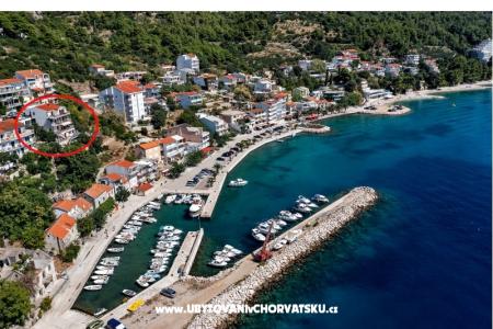 Apartmanok Luka fotó 3