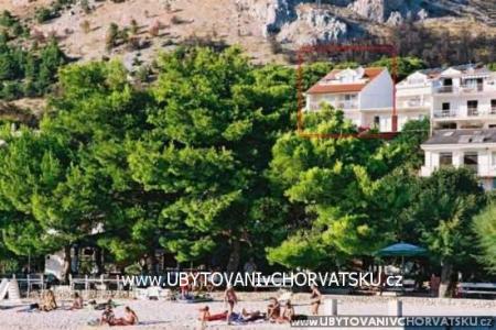 Apartmanok Ajduk Živogošće Horvátország