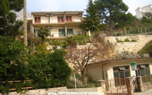 Apartmanok dominovic-Mladinov  – Szálláshely Baska Voda Horvátország