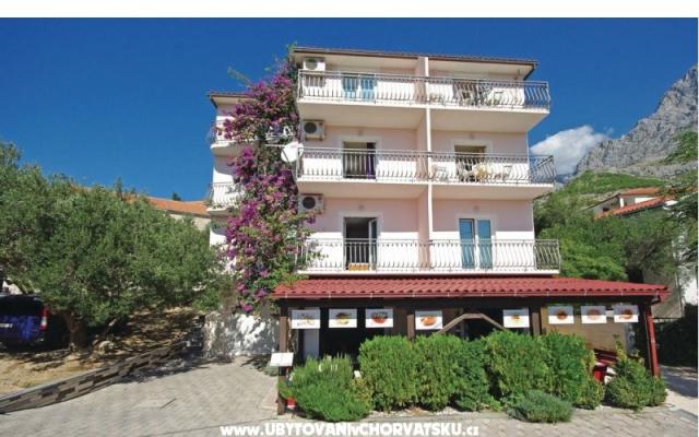 Apartmanok Ivan Krvavica – Szálláshely Baska Voda Horvátország