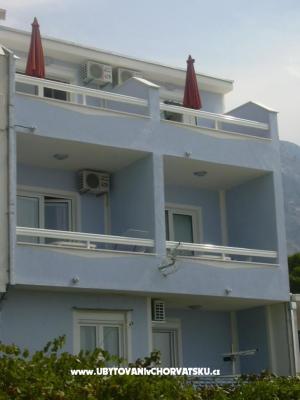Apartmanok Jukanovic – Szálláshely Baska Voda Horvátország