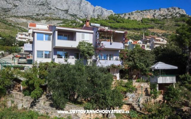 Apartmanok Montana – Szálláshely Baska Voda Horvátország