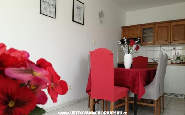 Apartman Ana – Szálláshely Baska Voda Horvátország