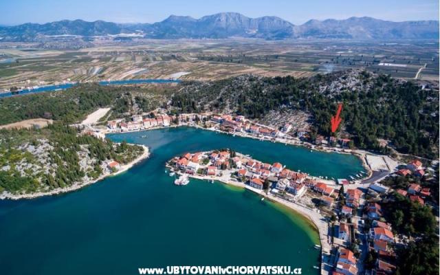 Apartman Seaside – Szálláshely Blace Horvátország