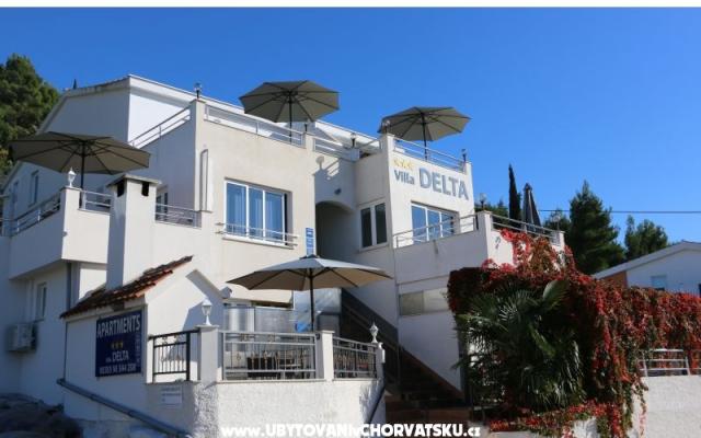 Villa Delta – Szálláshely Blace Horvátország