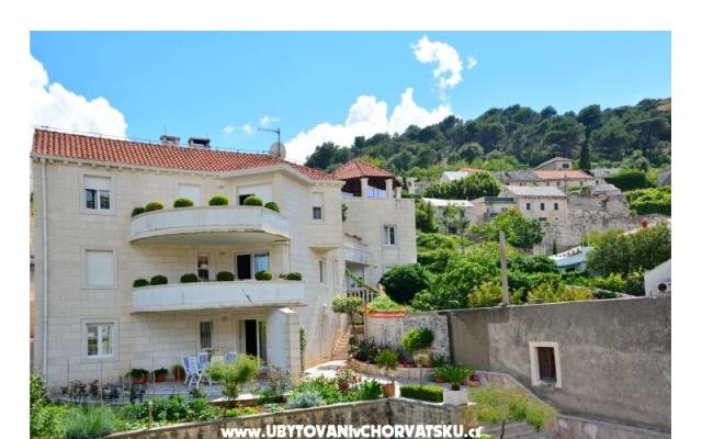 Apartmanok Mladinic – Szálláshely Brac sziget Horvátország