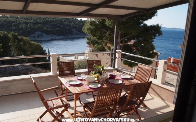 Apartmanok Ruža – Szálláshely Brac sziget Horvátország