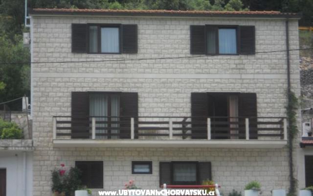 Apartmanok Maina – Szálláshely Brac sziget Horvátország