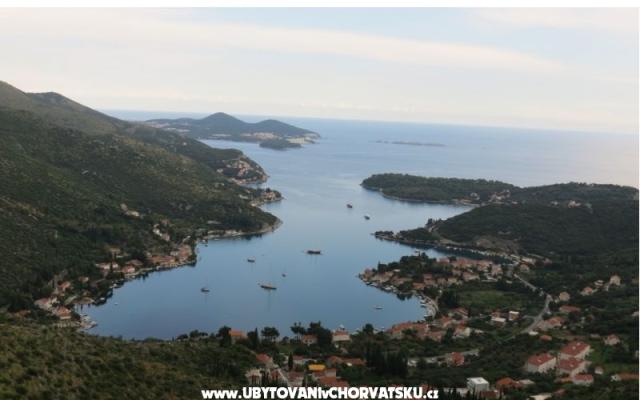 Apartman Markovic – Szálláshely Dubrovnik Horvátország