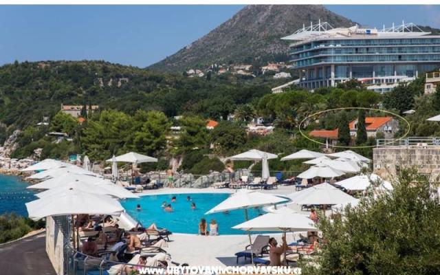 Villa NIKA – Szálláshely Dubrovnik Horvátország