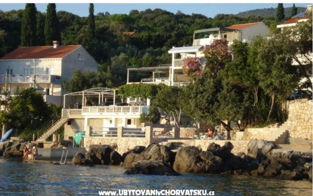 Apartmanok Rašica – Szálláshely Dubrovnik Horvátország