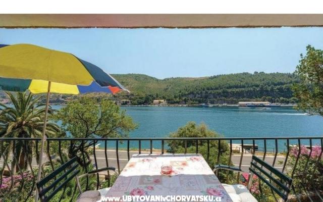Ház directly on the sea – Szálláshely Dubrovnik Horvátország