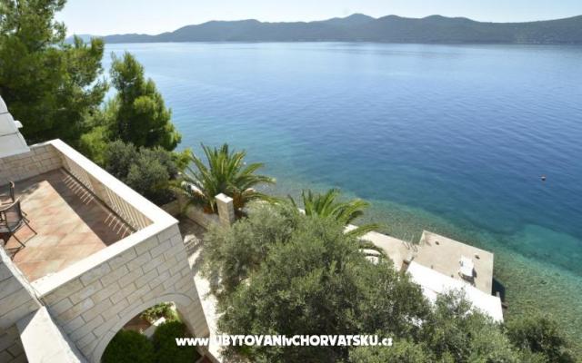 Villa Ratac – Szálláshely Dubrovnik Horvátország