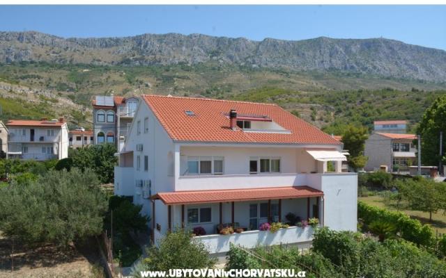 Apartmanok Niki – Szálláshely Dugi Rat Horvátország