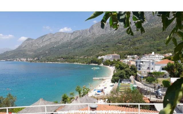 AntonBille – Szálláshely Gradac – Podaca Horvátország