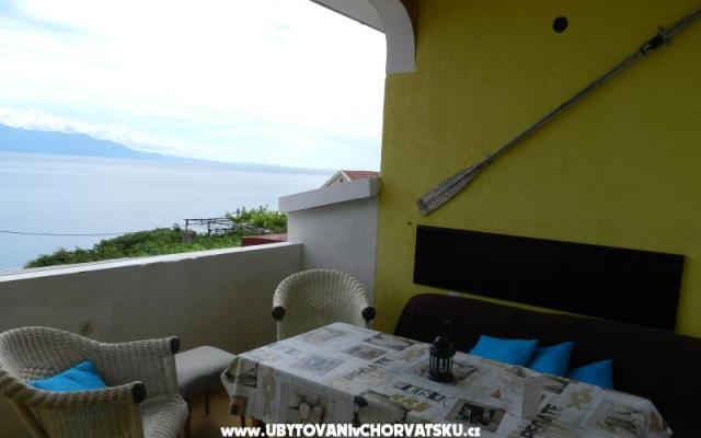 Apartmanok Ankora – Szálláshely Gradac – Podaca Horvátország