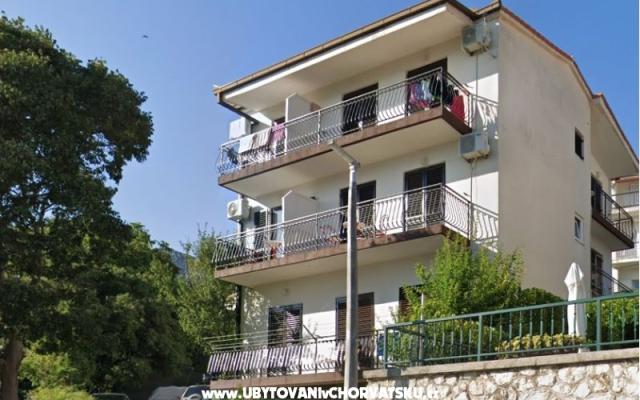 Apartmanok Korljan – Szálláshely Gradac – Podaca Horvátország