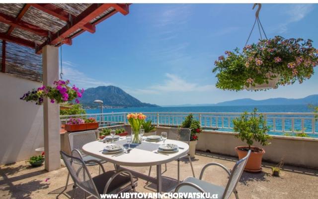 Apartmanok Martičić  – Szálláshely Gradac – Podaca Horvátország