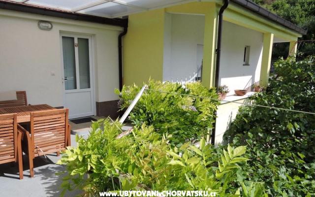 Apartmanok Nika – Szálláshely Gradac – Podaca Horvátország