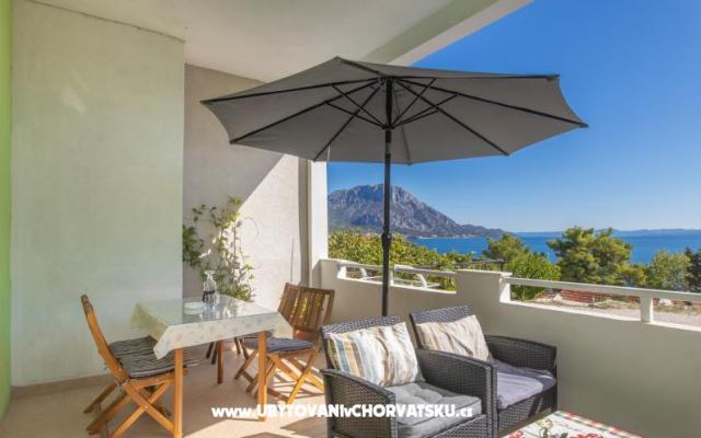 Apartmanok Topić – Szálláshely Gradac – Podaca Horvátország