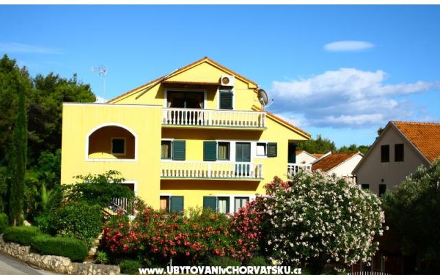 Villa Carevic – Szálláshely Hvar sziget Horvátország