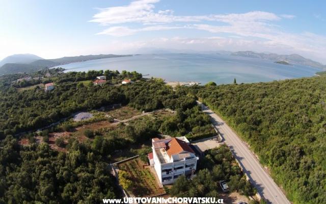 Apartmanok Tonći – Szálláshely Drace &amp; Trstenik Horvátország