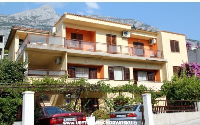 Apartmanok Raos – Szálláshely Makarska Horvátország