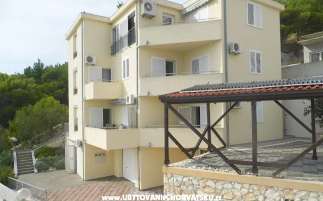 Apartman Sabo – Szálláshely Omis Horvátország