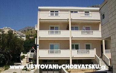 Apartmanok Mate – Szálláshely Omis Horvátország