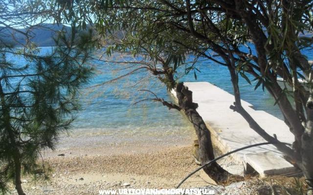 Apartmanok surf in Viganj – Szálláshely Orebic – Peljesac Horvátország