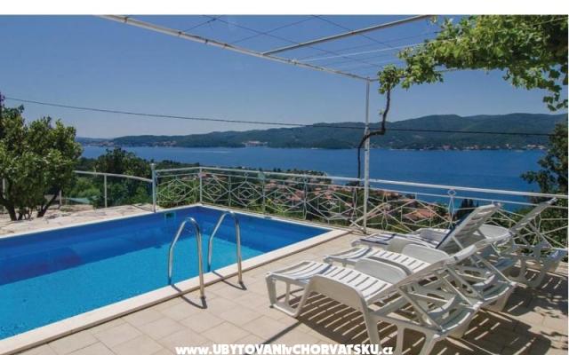 Vakáció Matić – Szálláshely Orebic – Peljesac Horvátország