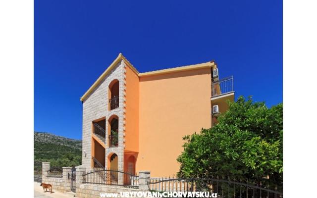 Villa Mirela – Szálláshely Orebic – Peljesac Horvátország