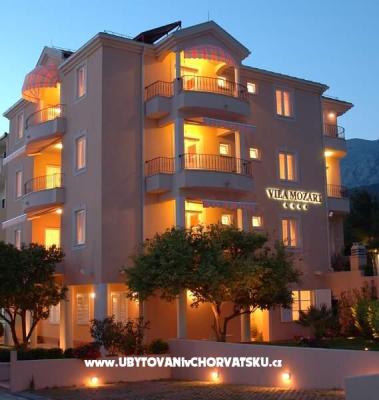 Villa Mozart – Szálláshely Podgora Horvátország
