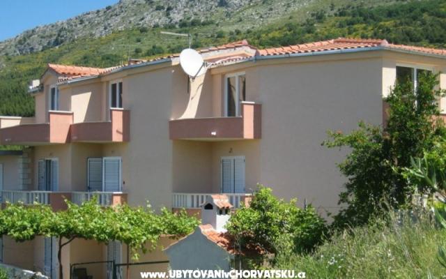 Panorama Apartmanok – Szálláshely Podstrana Horvátország