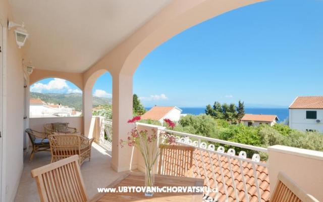 Apartmanok Rocco – Szálláshely Trogir Horvátország