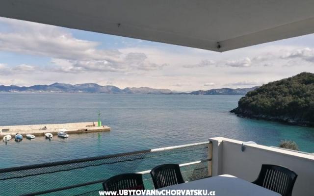 Apartmanok BIBA – Szálláshely Trpanj – Peljesac Horvátország