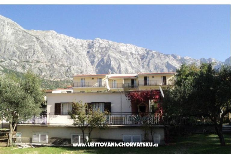 Apartmanok BEBA – fotó 15