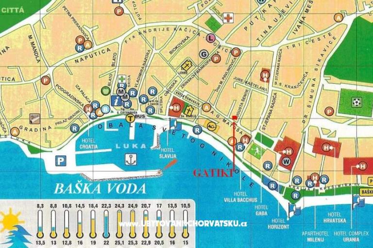 Apartmanok GATIKI – fotó 4