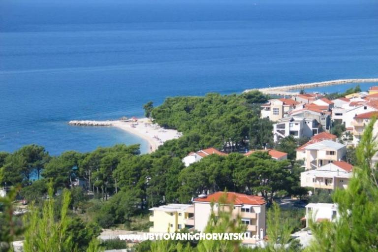 Apartmanok Milić Promajna – fotó 12