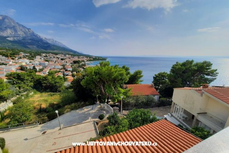 APARTMANI Saric K – fotó 14