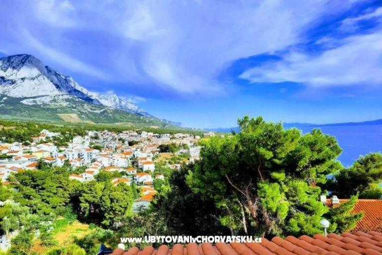 APARTMANI Saric K – fotó 19