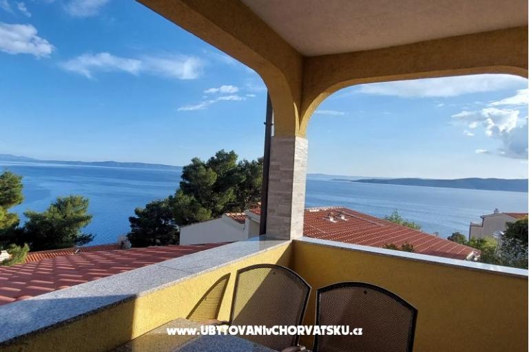 APARTMANI Saric K – fotó 41