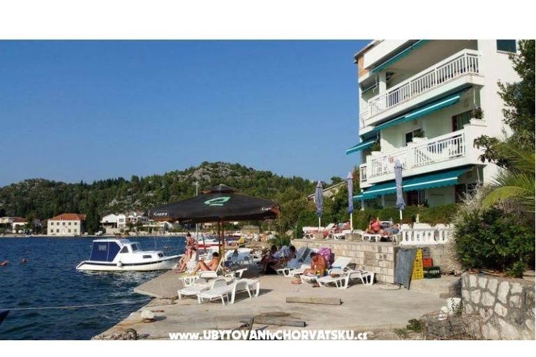 Apartmanok Kocak – fotó 3