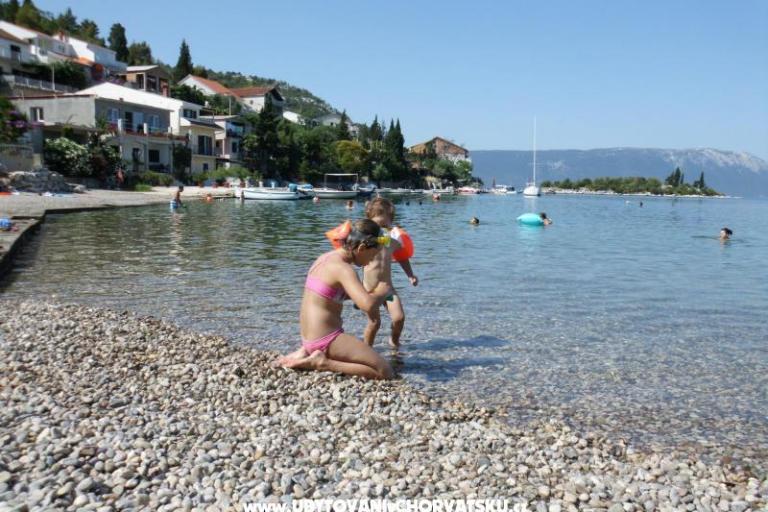 Apartmanok  Petar – fotó 12