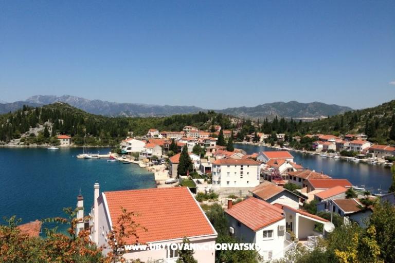 Apartman Aquarelle – fotó 12