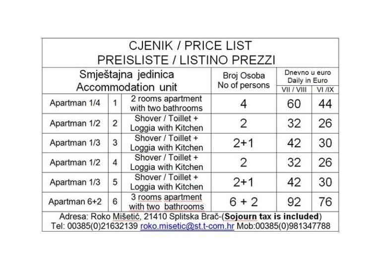 Apartmanok Misetic – fotó 13
